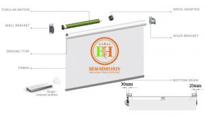 các bộ phạn của động cơ rèm cuốn