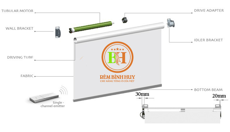 các bộ phạn của động cơ rèm cuốn